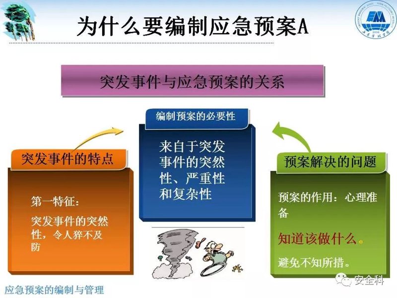 关注安全生产协会,共筑安全防线