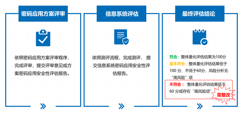 智慧应急:提升应急管理培训效能的新路径