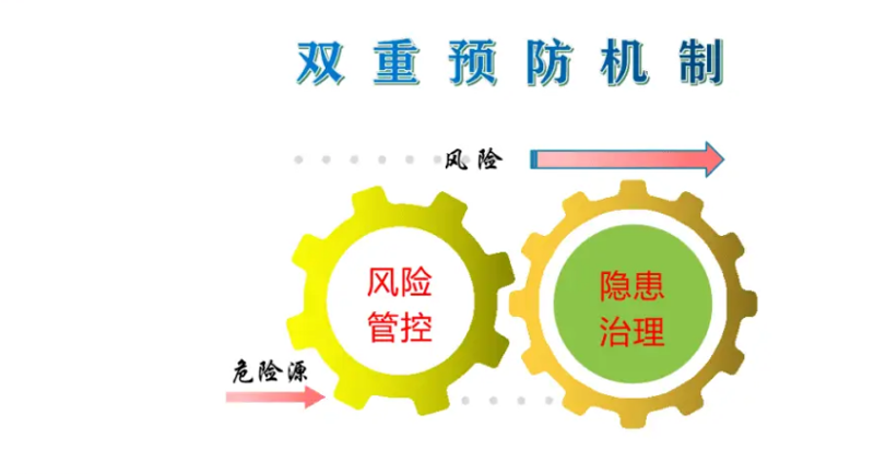 选择安全咨询服务:一份实用指南